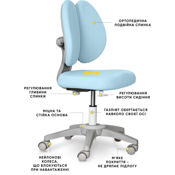 Детское кресло Mealux Sprint Duo Lite Blue (арт.Y-412 Lite KBL) - обивка голубая однотонная (коробок-1шт.)