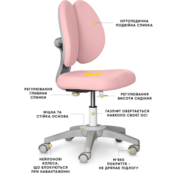 Детское кресло Mealux Sprint Duo Lite Pink (арт.Y-412 Lite KP) - обивка розовая однотонная (коробок-1шт.)