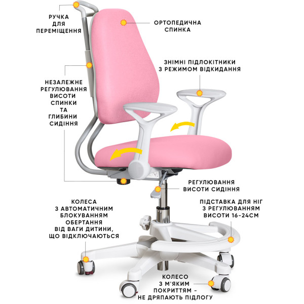 Дитяче крісло Evo-Kids Mio Ergo Pink (арт.Y-507 KP) - оббивка рожева однотонна (коробок-1шт.)