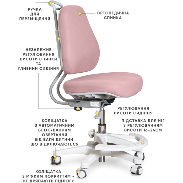 Детское кресло Evo-Kids Mio Ergo Lite Dark Pink (арт.Y-507 Lite DP) - обивка темно-розовая однотонная (коробок-1шт.)