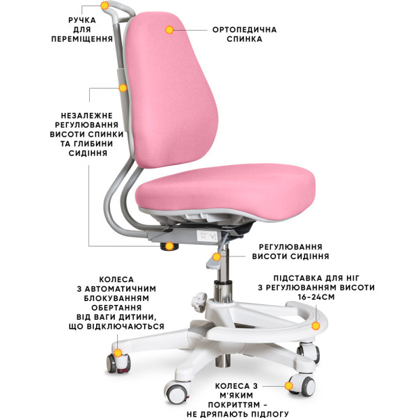 Дитяче крісло Evo-Kids Mio Ergo Lite Pink (арт.Y-507 Lite KP) - оббивка рожева однотонна (коробок-1шт.)