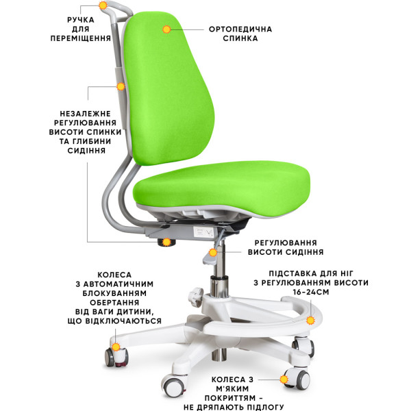 Дитяче крісло Evo-Kids Mio Ergo Lite Green (арт.Y-507 Lite KZ) - оббивка зелена однотонна (коробок-1шт.)