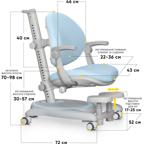 Детское кресло Mealux Ortoback Plus Blue (арт.Y-508 KBL Plus) - обивка голубая однотонная (коробок-2 шт.)