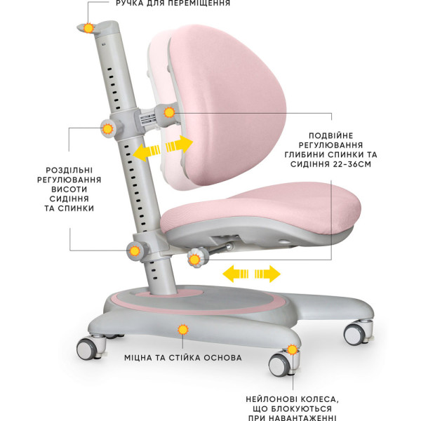 Дитяче крісло Mealux Ortoback Pink (арт.Y-508 KP) - оббивка рожева однотонна (коробок-1шт.)