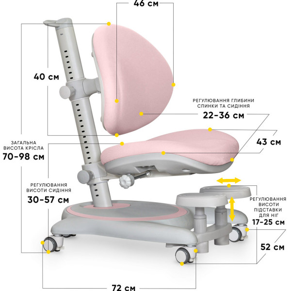 Дитяче крісло Mealux Ortoback Base Pink (арт.Y-508 KP Base) - оббивка рожева однотоннаа (коробок-2 шт.)
