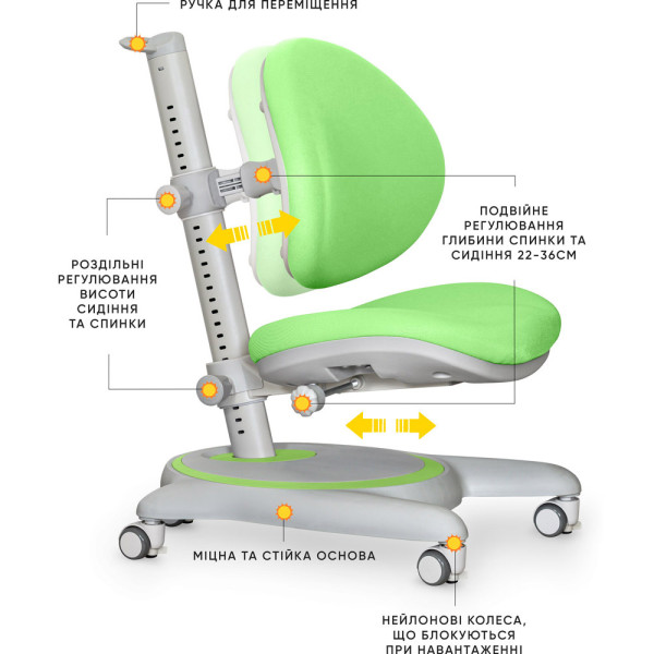 Дитяче крісло Mealux Ortoback Green (арт.Y-508 KZ) - оббивка зелена однотонна (коробок-1шт.)
