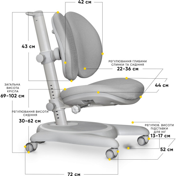 Детское кресло Mealux Ortoback Duo Grey (арт.Y-510 G) - обивка серая однотонная (коробок-1 шт.)