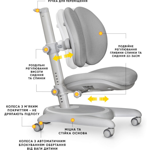 Детское кресло Mealux Ortoback Duo Grey (арт.Y-510 G) - обивка серая однотонная (коробок-1 шт.)