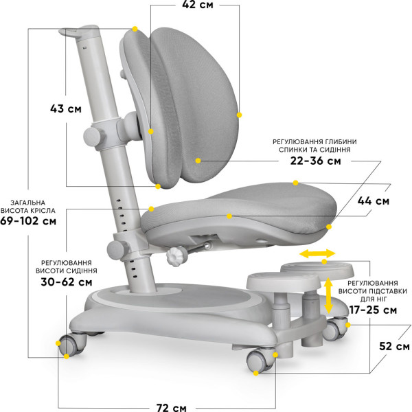 Детское кресло Mealux Ortoback Duo Base Grey (арт.Y-510 G Base) - обивка серая однотонная (коробок-2 шт.)