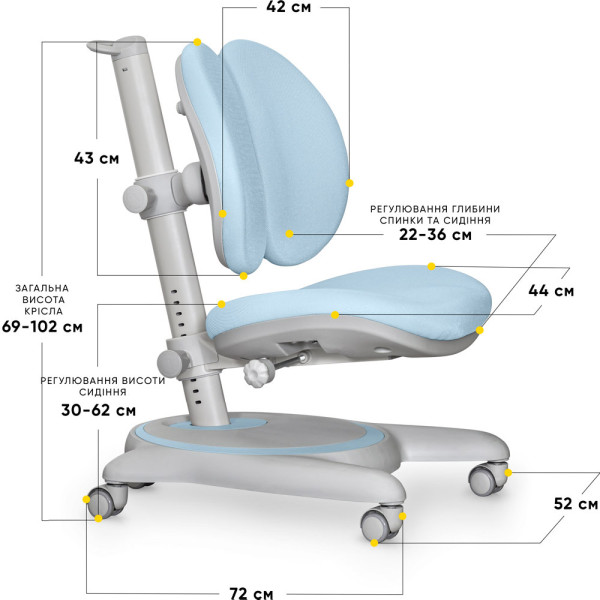 Детское кресло Mealux Ortoback Duo Blue (арт.Y-510 KBL) - обивка голубая однотонная (коробок-1шт.)