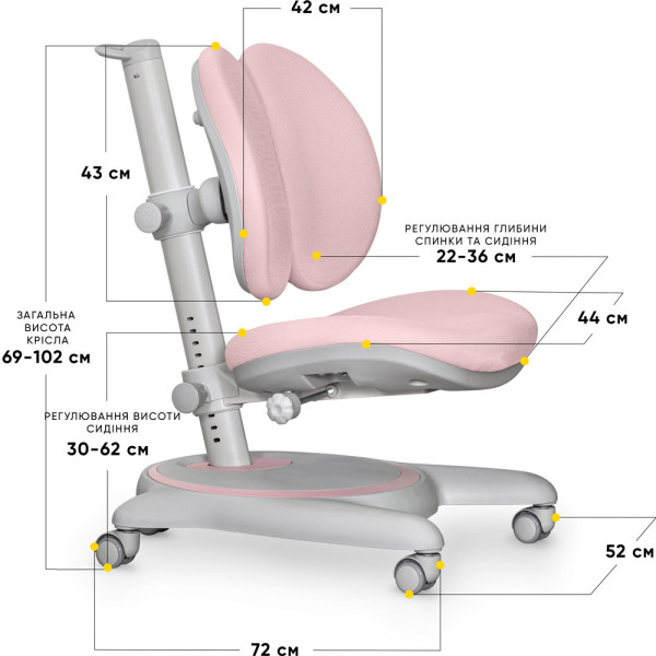 Дитяче крісло Mealux Ortoback Duo Pink (арт.Y-510 KP) - оббивка рожева однотонна (коробок-1шт.)