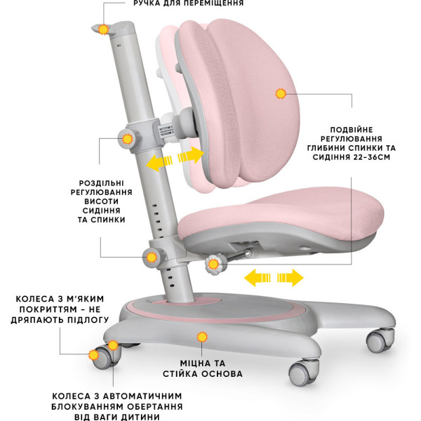 Дитяче крісло Mealux Ortoback Duo Pink (арт.Y-510 KP) - оббивка рожева однотонна (коробок-1шт.)