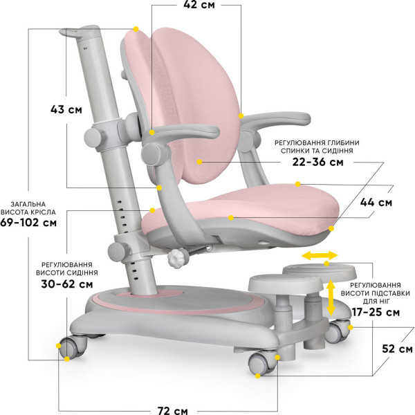 Дитяче крісло Mealux Ortoback Duo Plus Pink (арт.Y-510 KP Plus) - оббивка рожева однотонна (коробок-2 шт.)