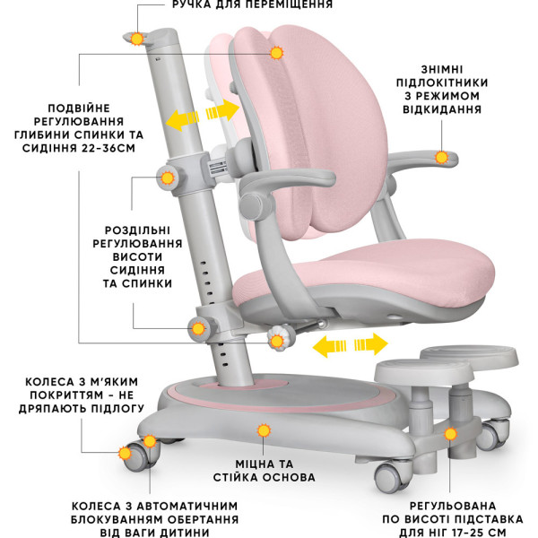 Дитяче крісло Mealux Ortoback Duo Plus Pink (арт.Y-510 KP Plus) - оббивка рожева однотонна (коробок-2 шт.)