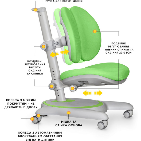 Дитяче крісло Mealux Ortoback Duo Green (арт.Y-510 KZ) - оббивка зелена однотонна (коробок-1шт.)