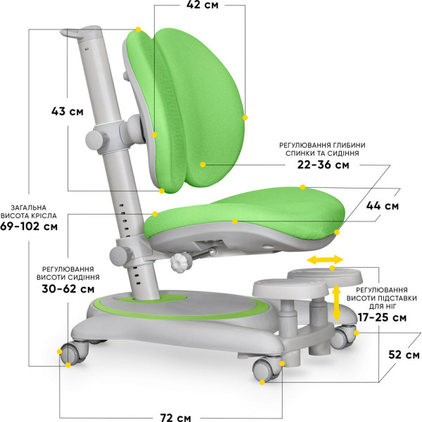 Детское кресло Mealux Ortoback Duo Base Green (арт.Y-510 KZ Base) - обивка зеленая однотонная (коробок-2 шт.)