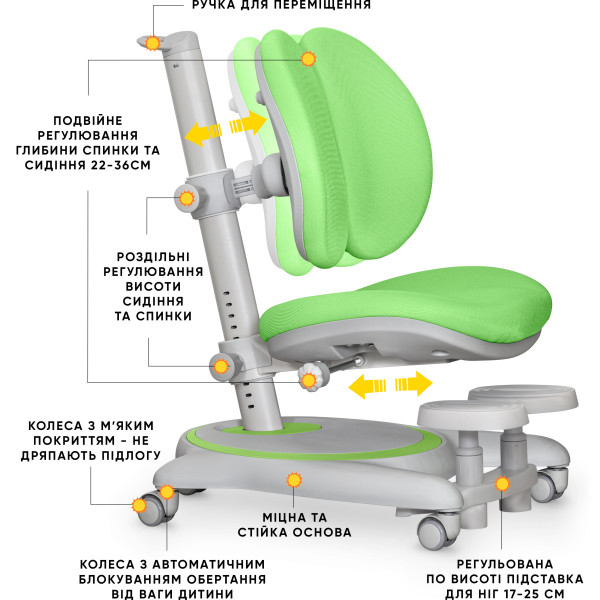 Детское кресло Mealux Ortoback Duo Base Green (арт.Y-510 KZ Base) - обивка зеленая однотонная (коробок-2 шт.)