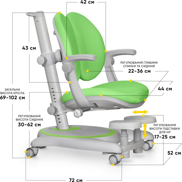 Детское кресло Mealux Ortoback Duo Plus Green (арт.Y-510 KZ Plus) - обивка зеленая однотонная (коробок-2 шт.)