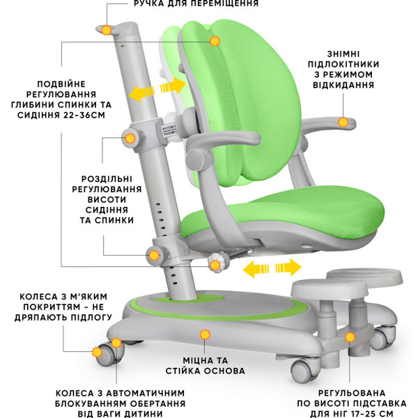 Детское кресло Mealux Ortoback Duo Plus Green (арт.Y-510 KZ Plus) - обивка зеленая однотонная (коробок-2 шт.)