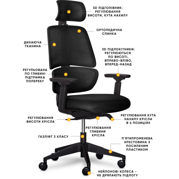 Крісло Mealux Leo Air Plus Black (арт.Y-546 KB) - оббивка сітка / чорна однотонна (коробок-1 шт.)
