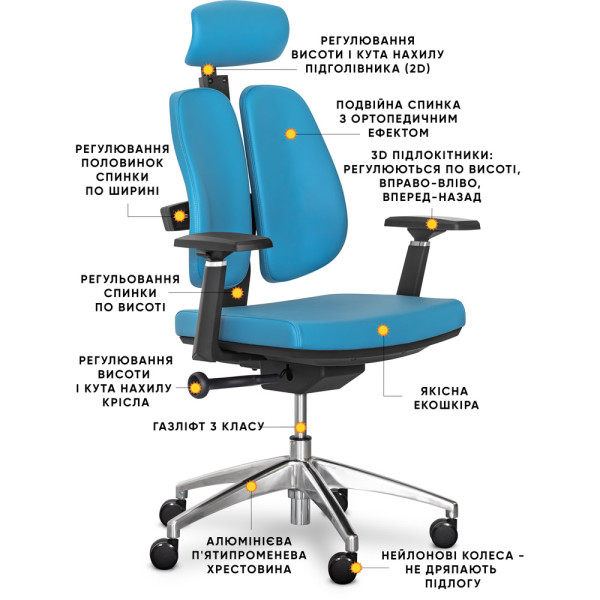 Кресло Mealux Tempo Duo Blue (арт. Y-551 KBL Duo) -  обивка голубая однотонная / эко кожа (коробок-1 шт.)