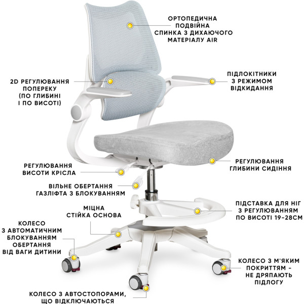 Дитяче крісло Mealux Fantasy Air DB (арт.Y-608 DB) - оббивка сіра з синім (коробок-1шт.)