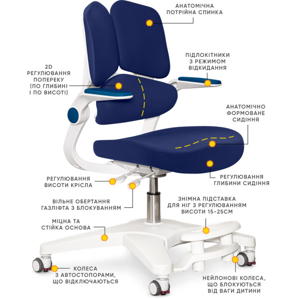 Дитяче крісло Mealux Trident Dark Blue (арт. Y-617 DB) - оббивка темно-синя (коробок-1шт.)