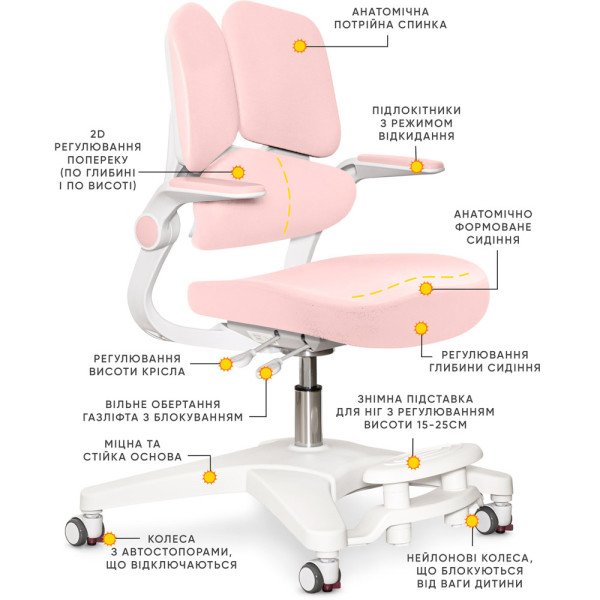 Детское кресло Mealux Trident Pink (арт.Y-617 KP) - обивка розовая однотонная (коробок-1шт.)
