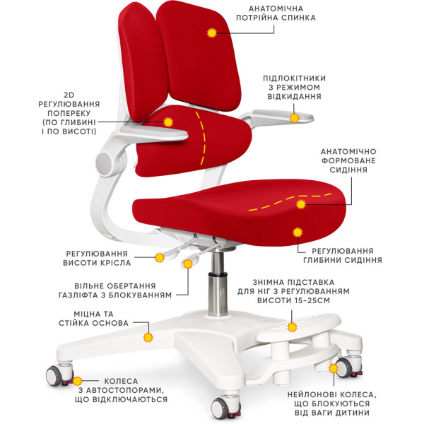 Детское кресло Mealux Trident Red (арт.Y-617 KR) - обивка красная однотонная (коробок-1шт.)