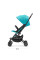 Прогулочная коляска Kinderkraft Mini Dot Turquoise (KKWMINITRQ0000)