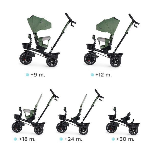 Трехколесный велосипед Kinderkraft Spinstep Pastel Green (KRSPST00GRE0000)