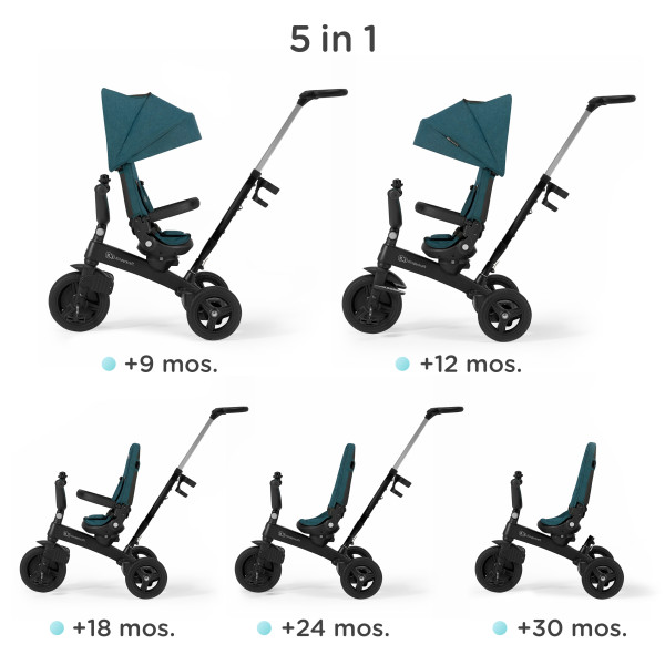 Трехколесный велосипед Kinderkraft Twipper Green (KRTWIP00GRE0000)