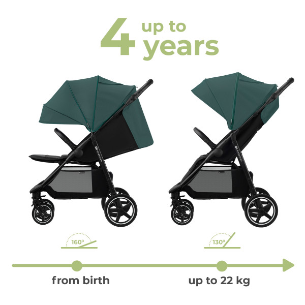 Прогулочная коляска Kinderkraft Route Green (KSROUT00GRE0000)