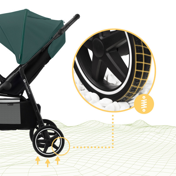 Прогулочная коляска Kinderkraft Route Green (KSROUT00GRE0000)