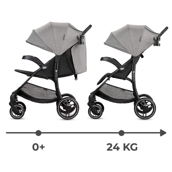 Прогулочная коляска Kinderkraft Trig 2 TR Grey (KSTRIG2TGRY0000)