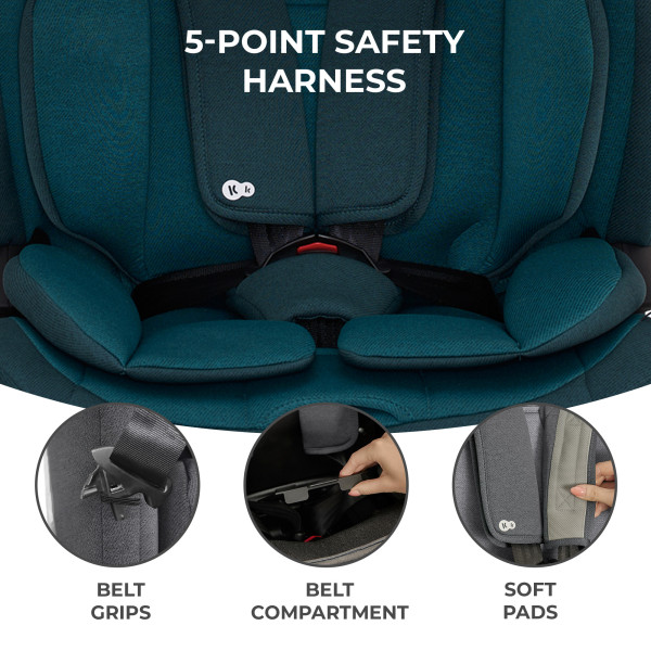 Автокресло Kinderkraft Oneto3 i-Size Harbour Blue (KCONE300BLU0000)