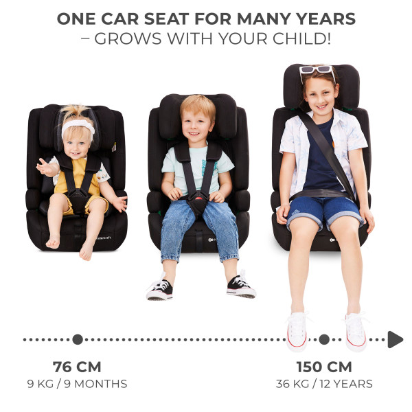 Автокресло Kinderkraft Safety Fix 2 i-Size Black (KCSAFI02BLK0000)