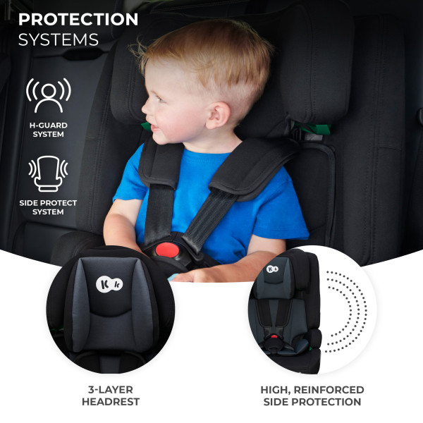 Автокресло Kinderkraft Safety Fix 2 i-Size Black (KCSAFI02BLK0000)