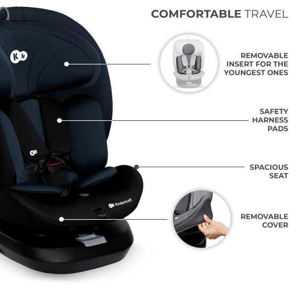 Автокресло Kinderkraft i-Grow i-Size Black (KCIGRO00BLK0000)