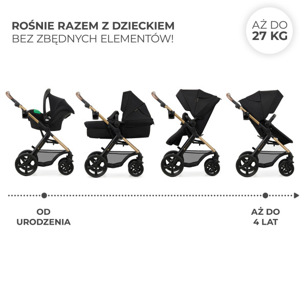 Универсальная коляска 3 в 1 Kinderkraft Moov 2 Pure Black (KSMOOV02BLKEV00)