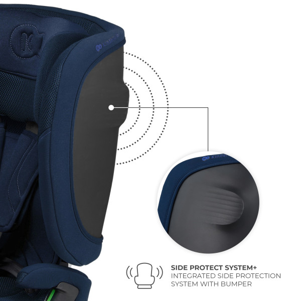 Автокресло Kinderkraft Fix2Go i-Size Navy (KCFI2GO0NAV0000)