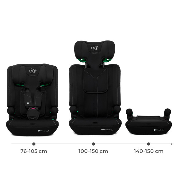 Автокресло Kinderkraft i-Comfy i-Size Black (KCICOM00BLK0000)